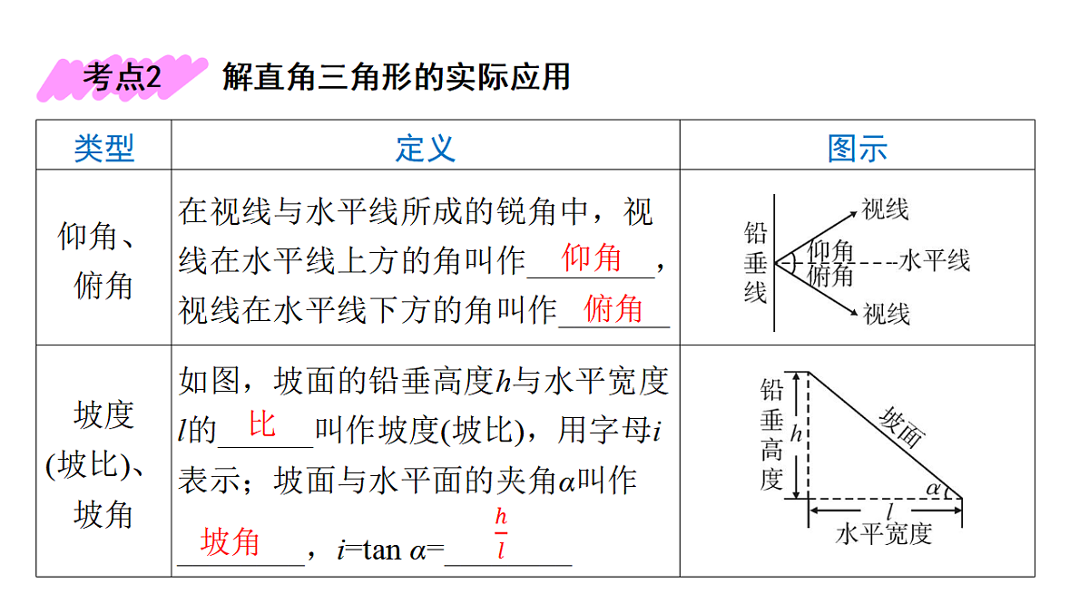 17744609第8页