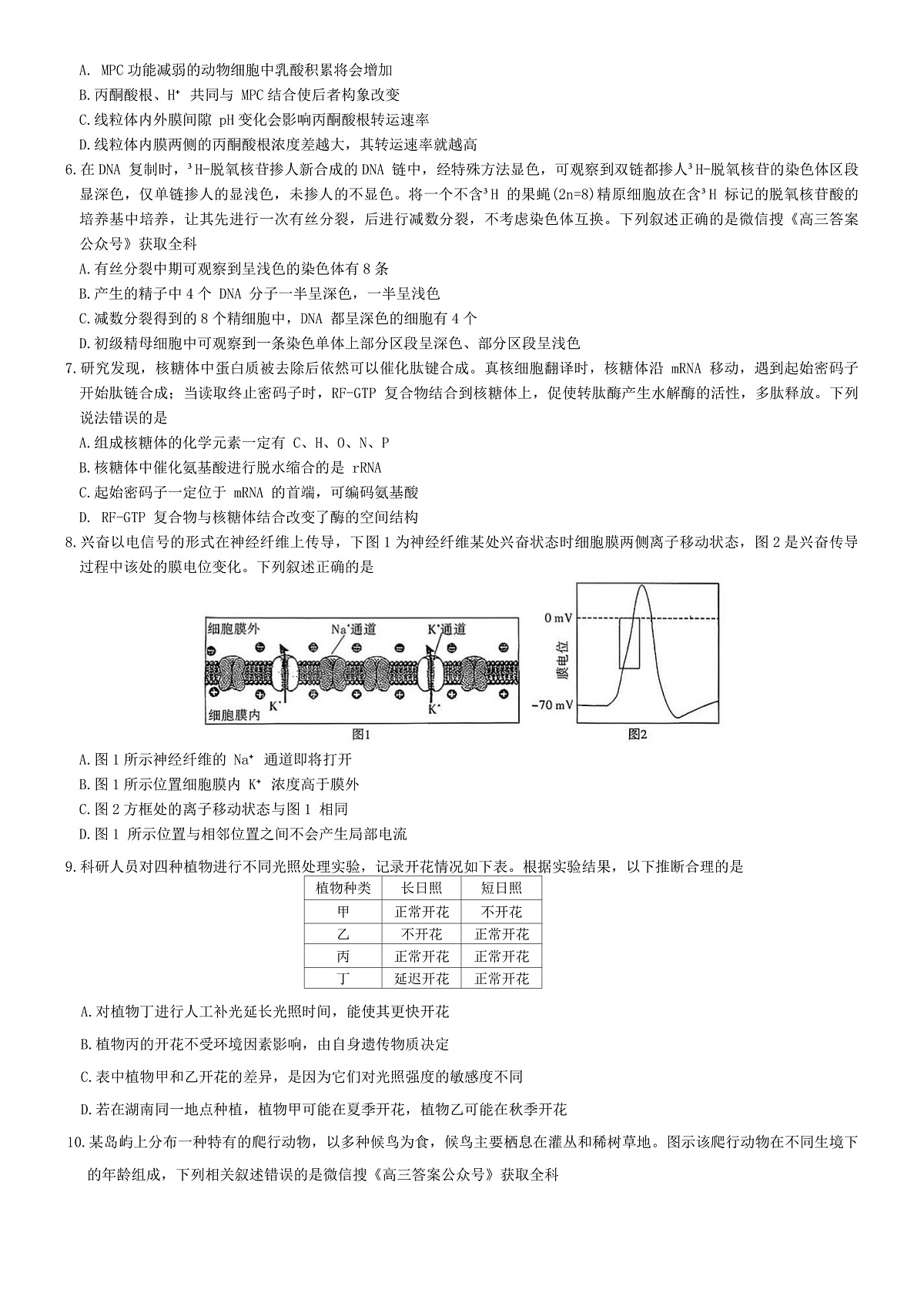 湖南省长郡二十校联盟2025-2026年高三上12月月月考生物试卷（含解析）第2页