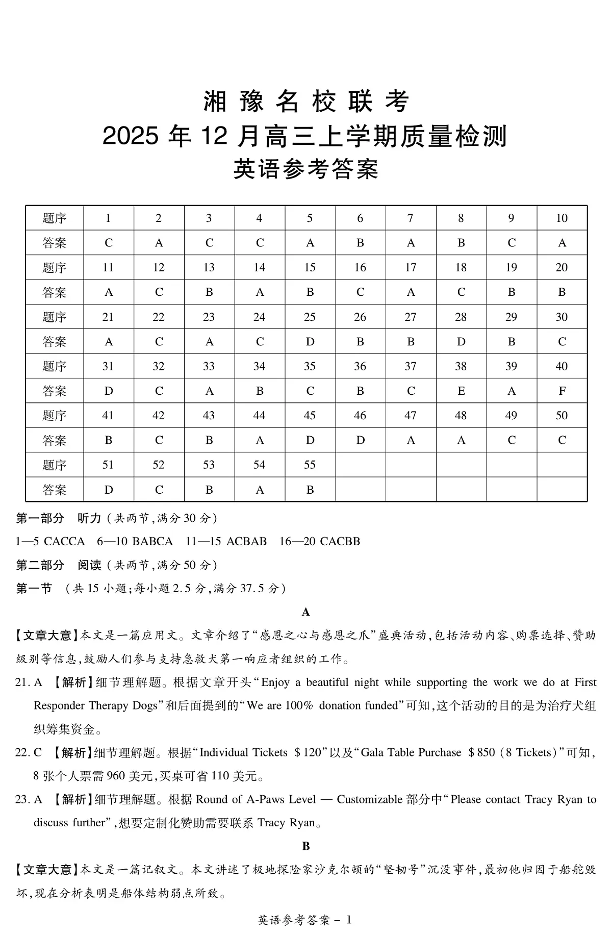 25.12湘豫联考高三英语参考答案第1页