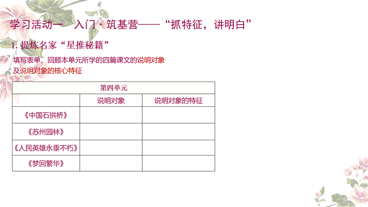 17746228第3页
