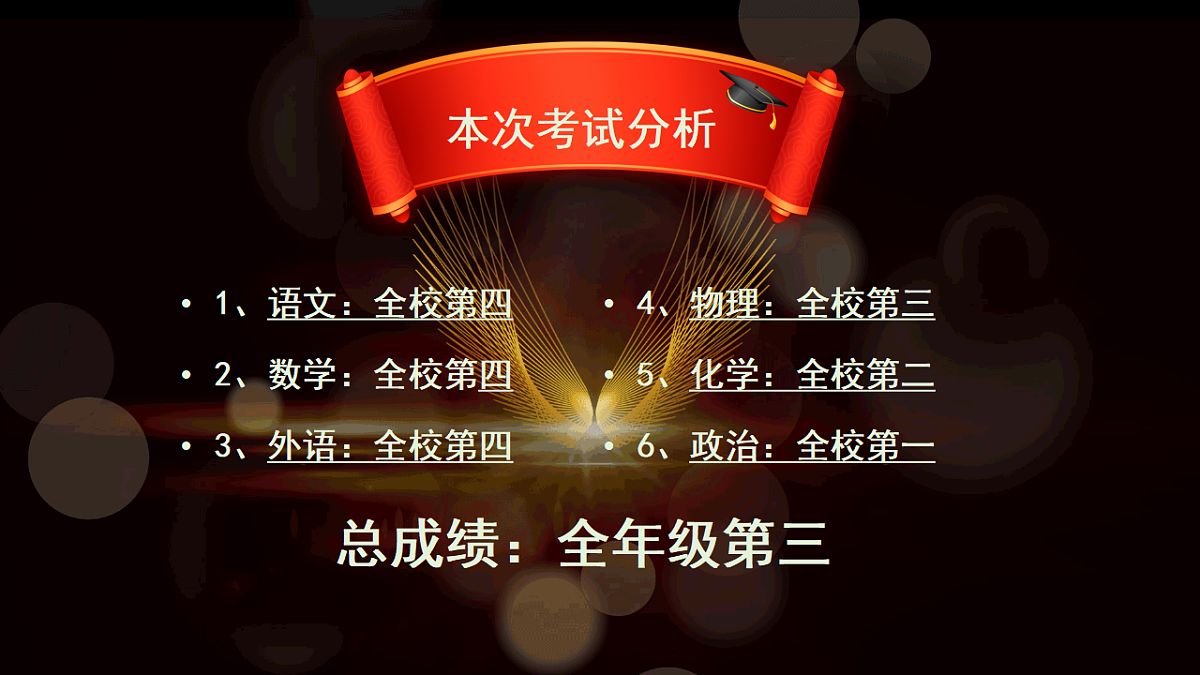 17746410第8页