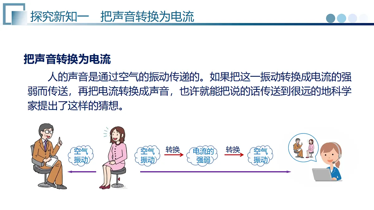 17746562第7页