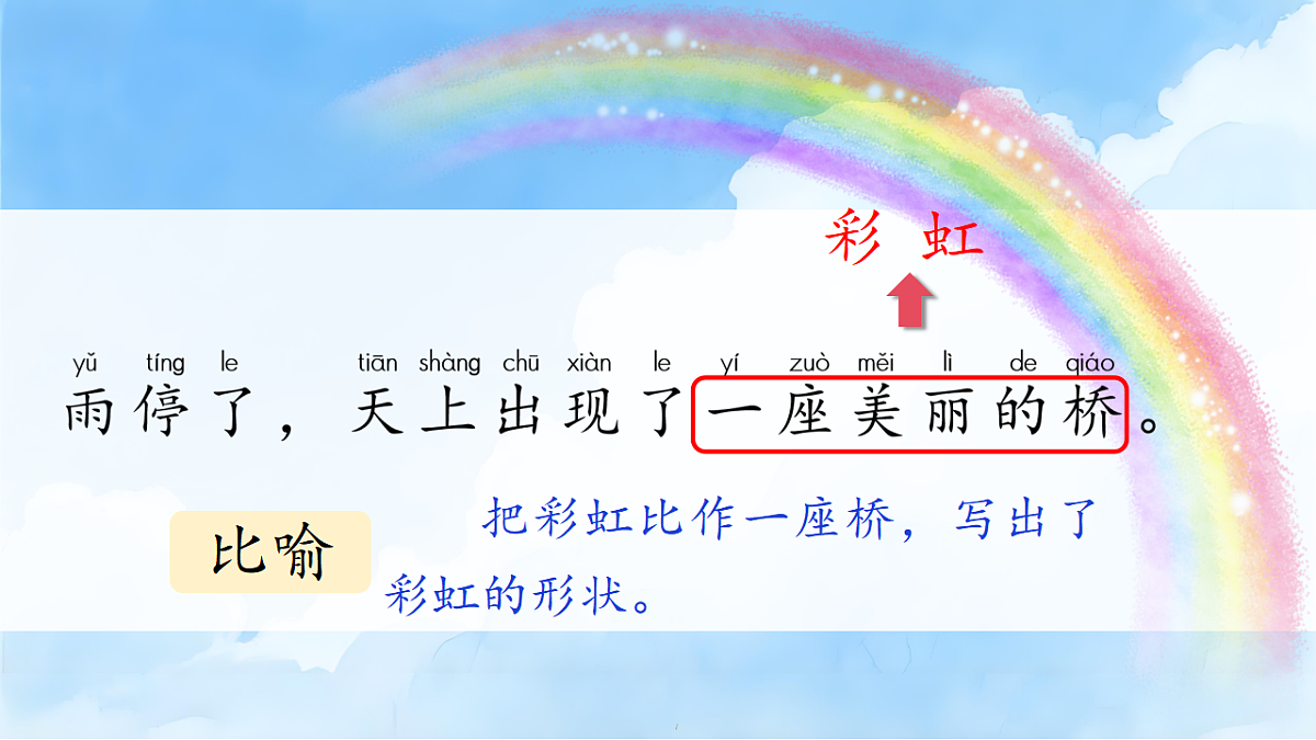 1.《彩虹》ppt课件第7页