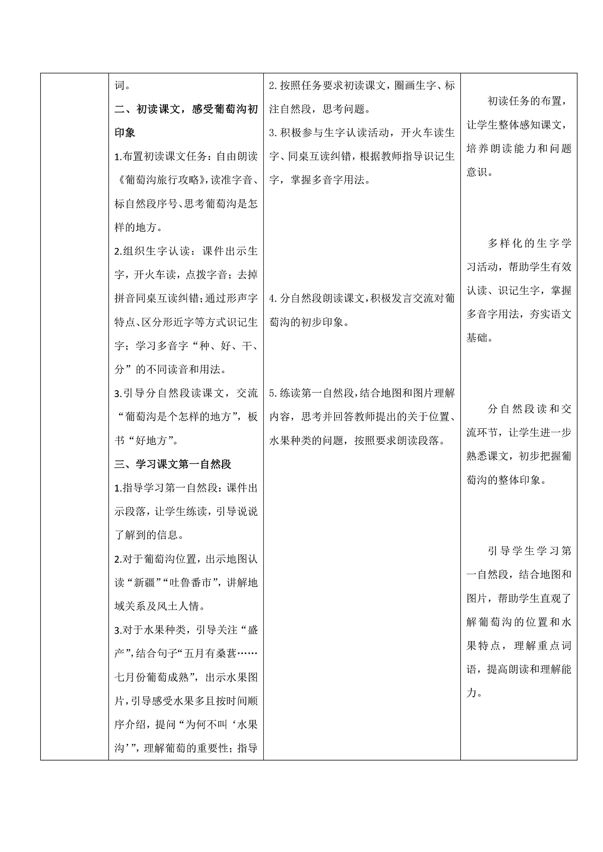 3.《葡萄沟》表格式教案第2页