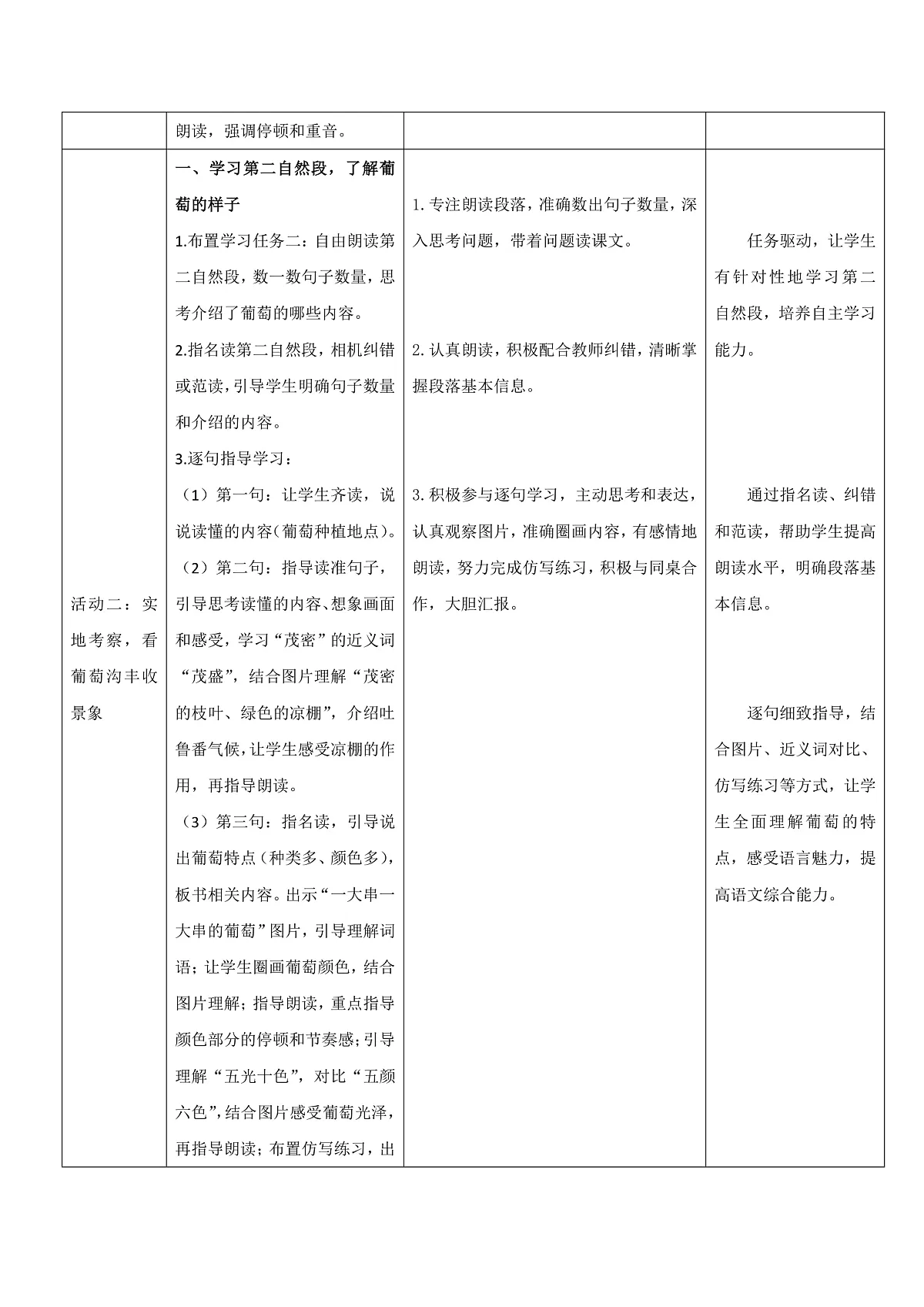 3.《葡萄沟》表格式教案第3页