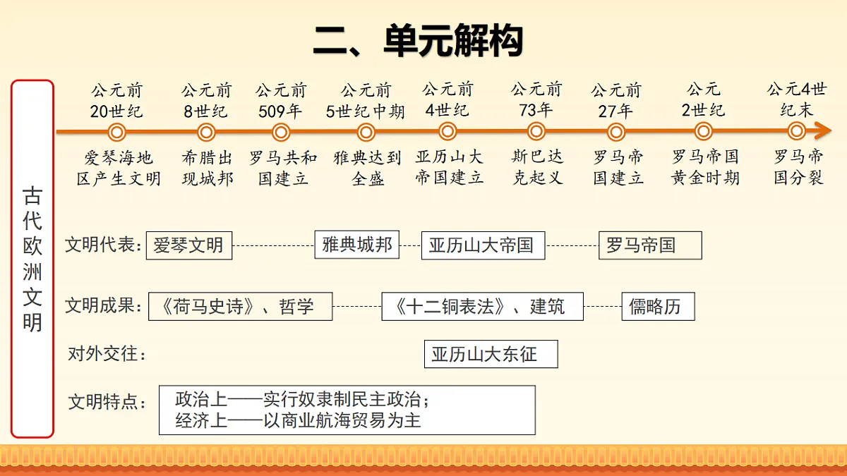 17746936第3页