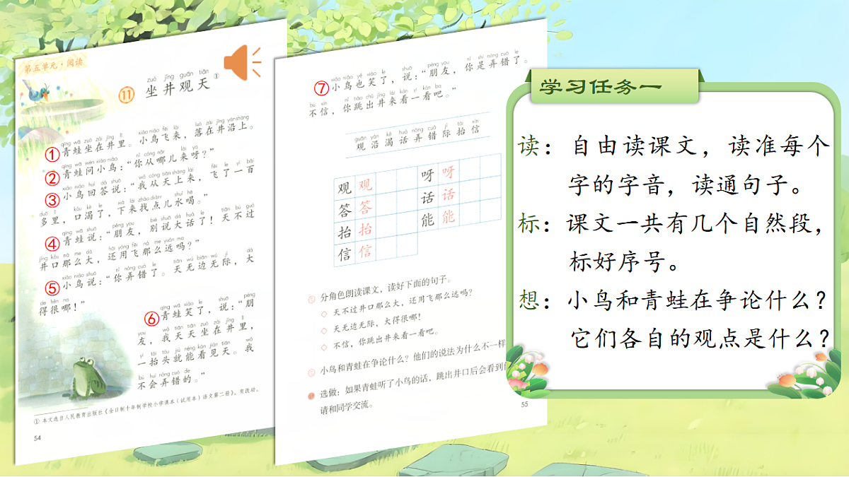 1.《坐井观天》ppt课件第7页