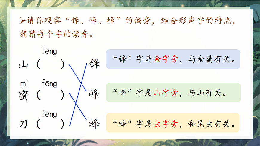 1.《语文园地六》ppt课件第6页