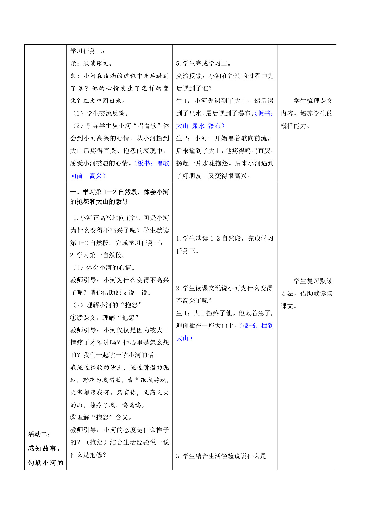 3.《快乐的小河》表格式教案第3页