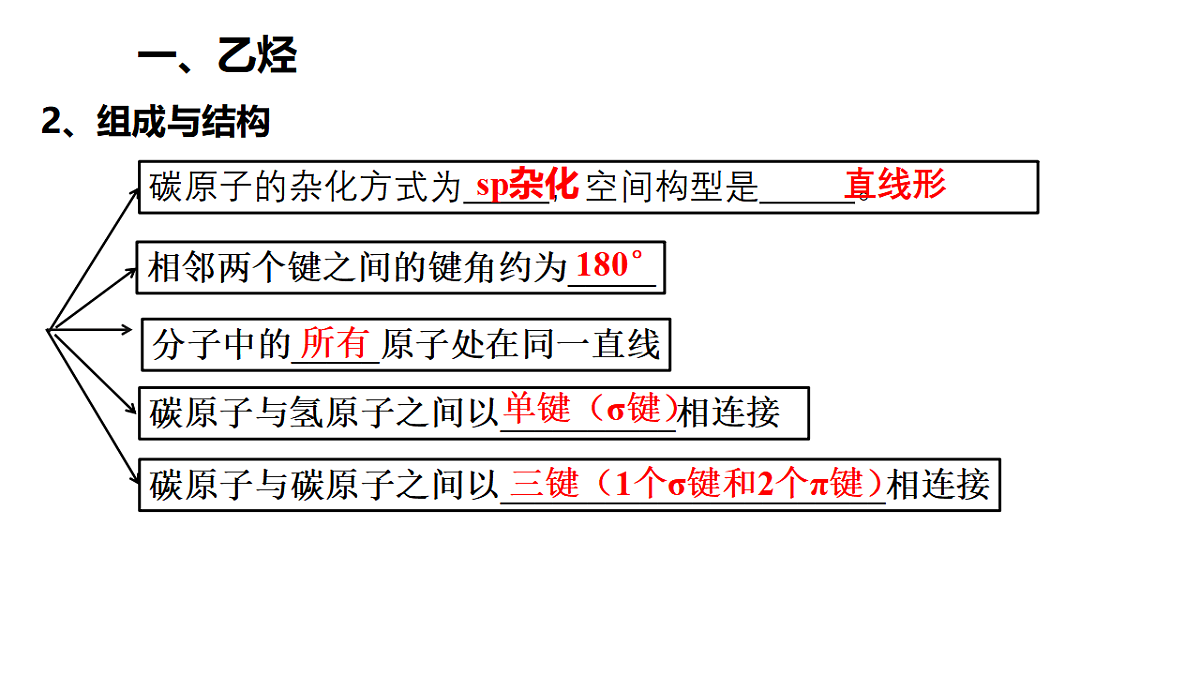 17747174第3页