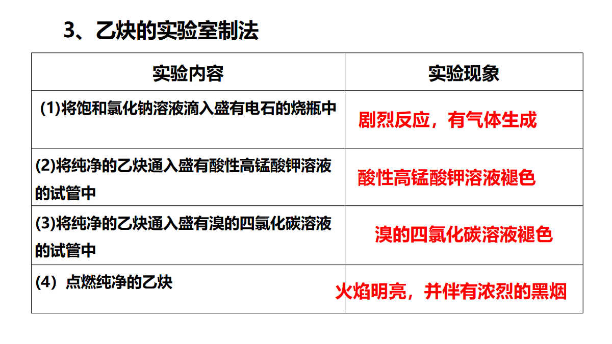 17747174第6页