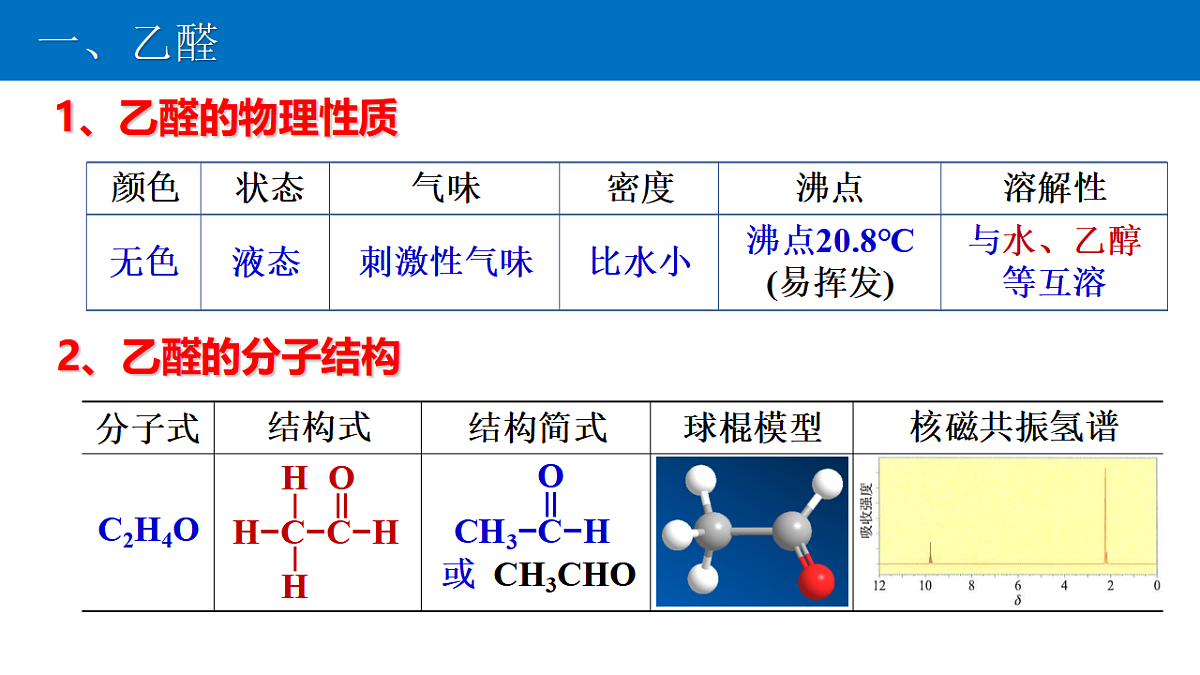 17747177第4页