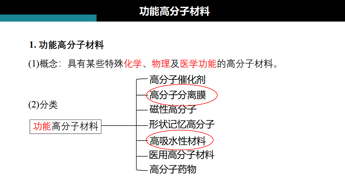 17747183第4页