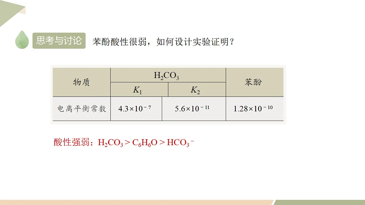 17748269第8页