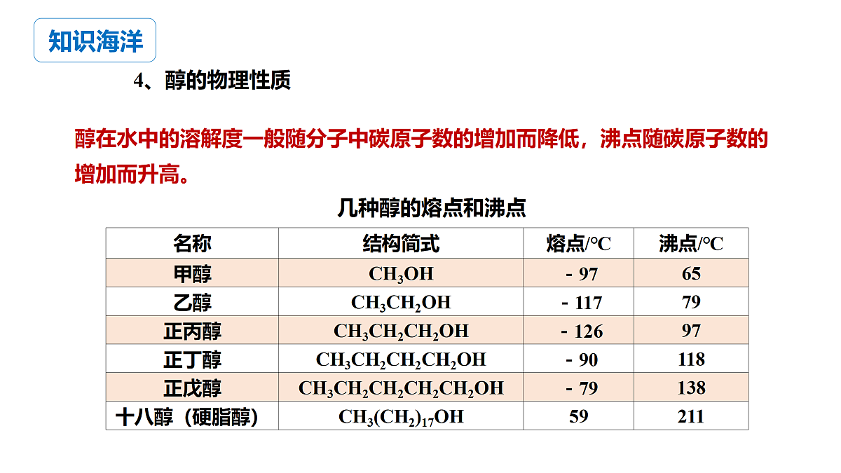 17748270第8页