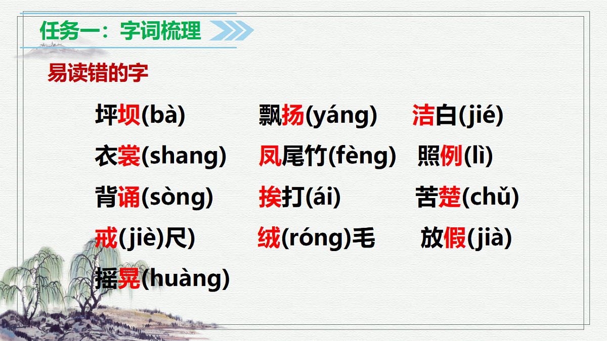 17748816第4页