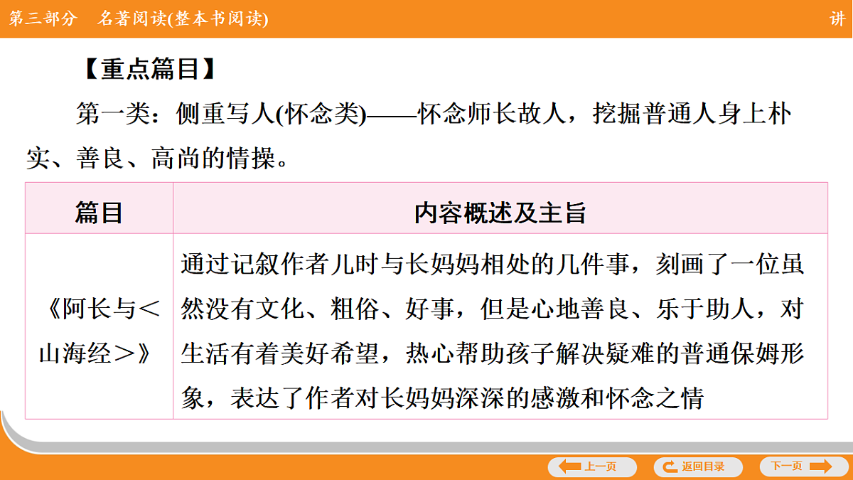 17748823第7页