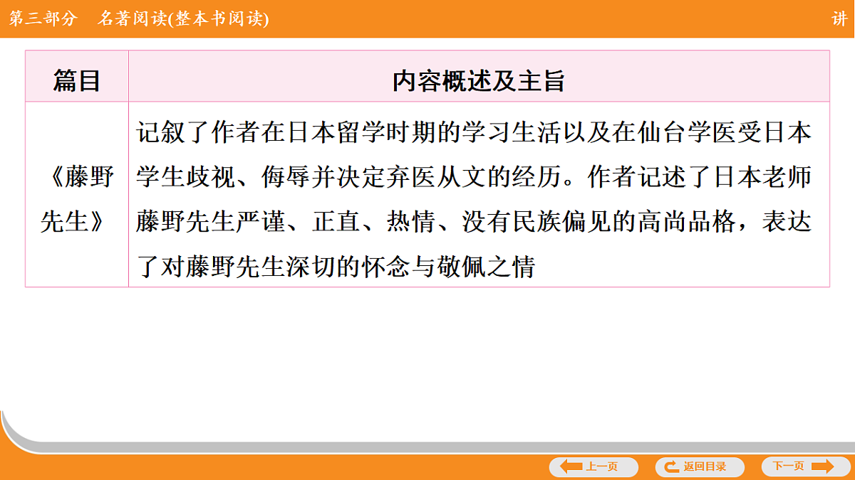 17748823第8页