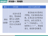 第1单元 写作 考虑目的和对象教学课件 2026统编版语文八年级下册