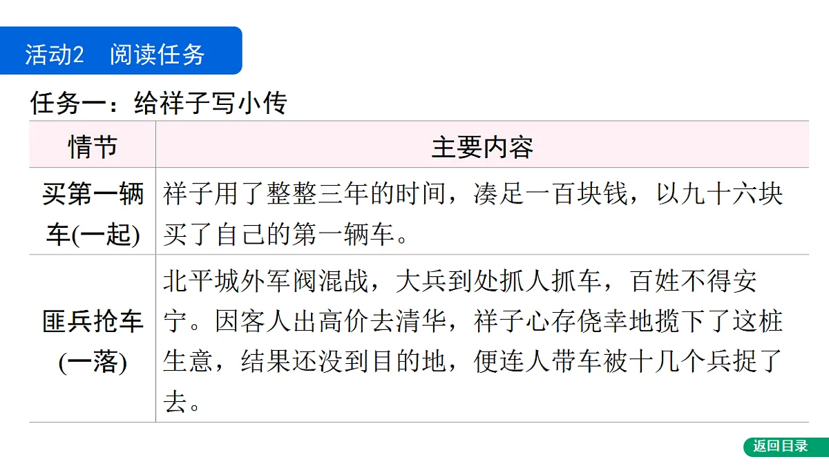 17749131第4页