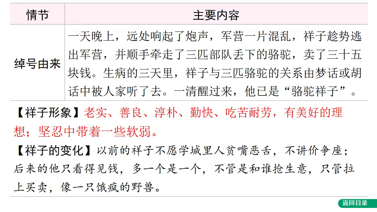 17749131第5页