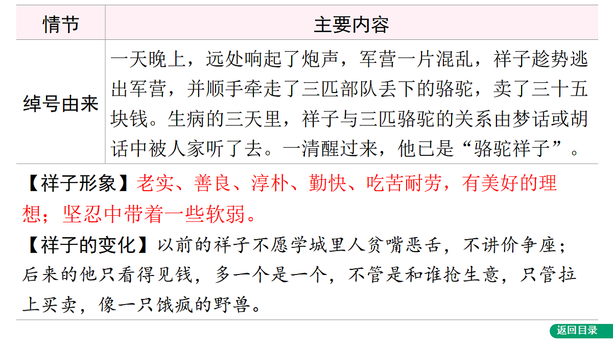 17749131第5页