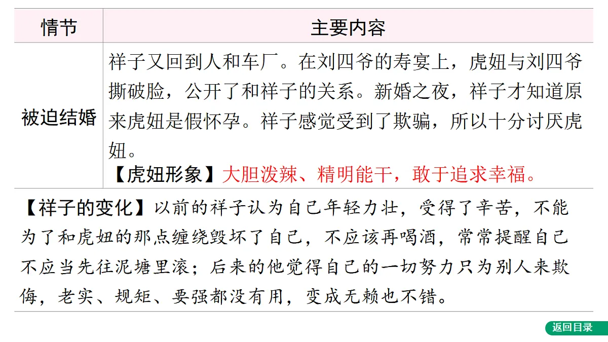 17749131第8页