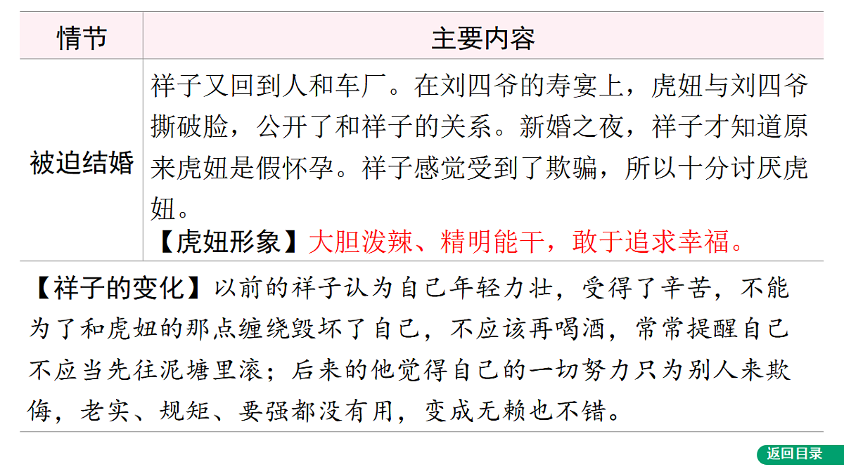 17749131第8页