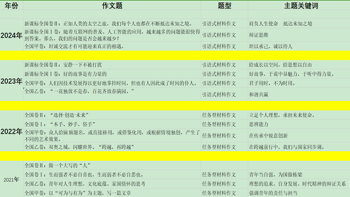 17749164第3页