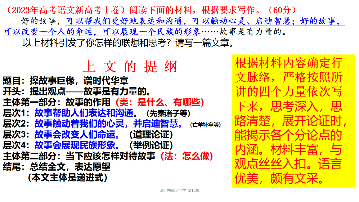 17749169第6页