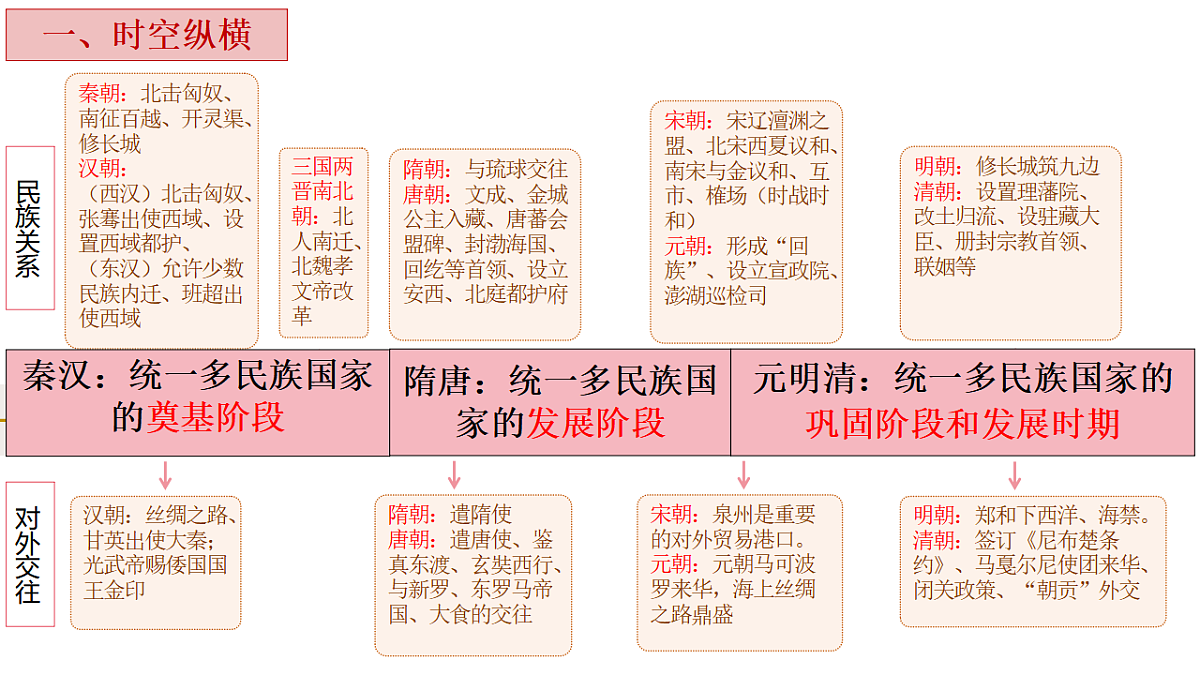 17749175第3页