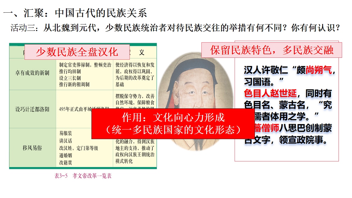 17749175第6页