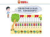 简单的周期 课件2025-2026学年度苏教版数学三年级下册