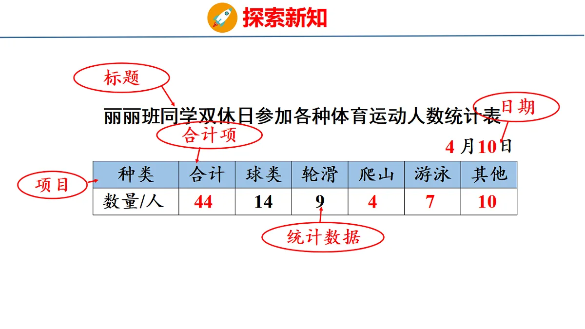 17749479第7页