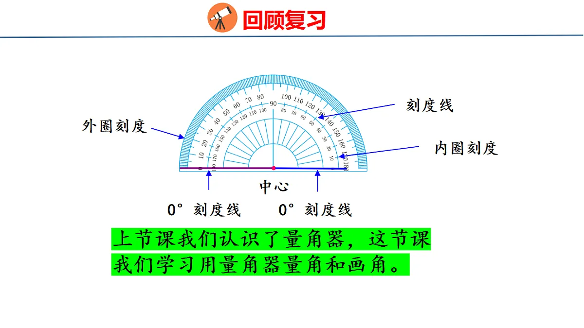 17749490第3页