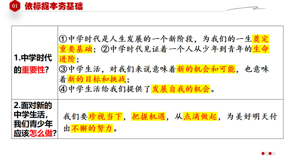 17749752第3页