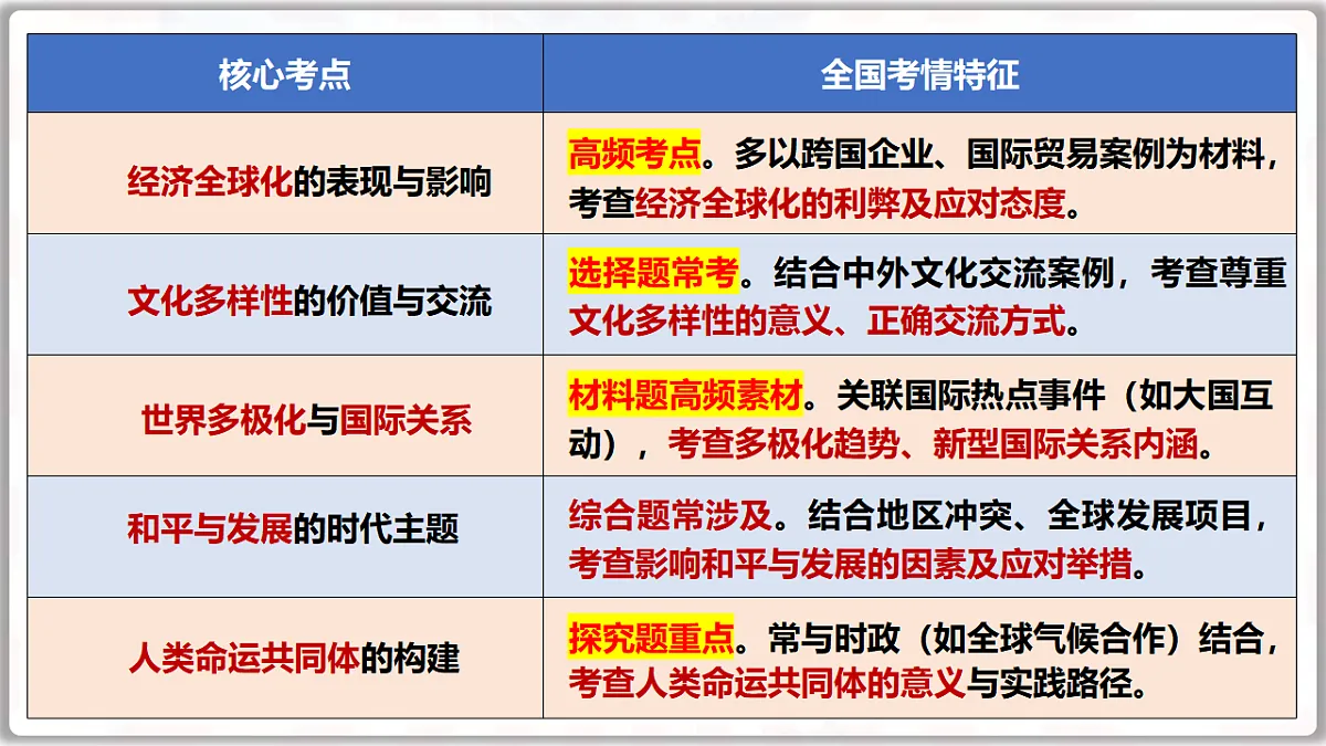 17749762第5页