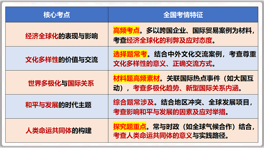 17749762第5页