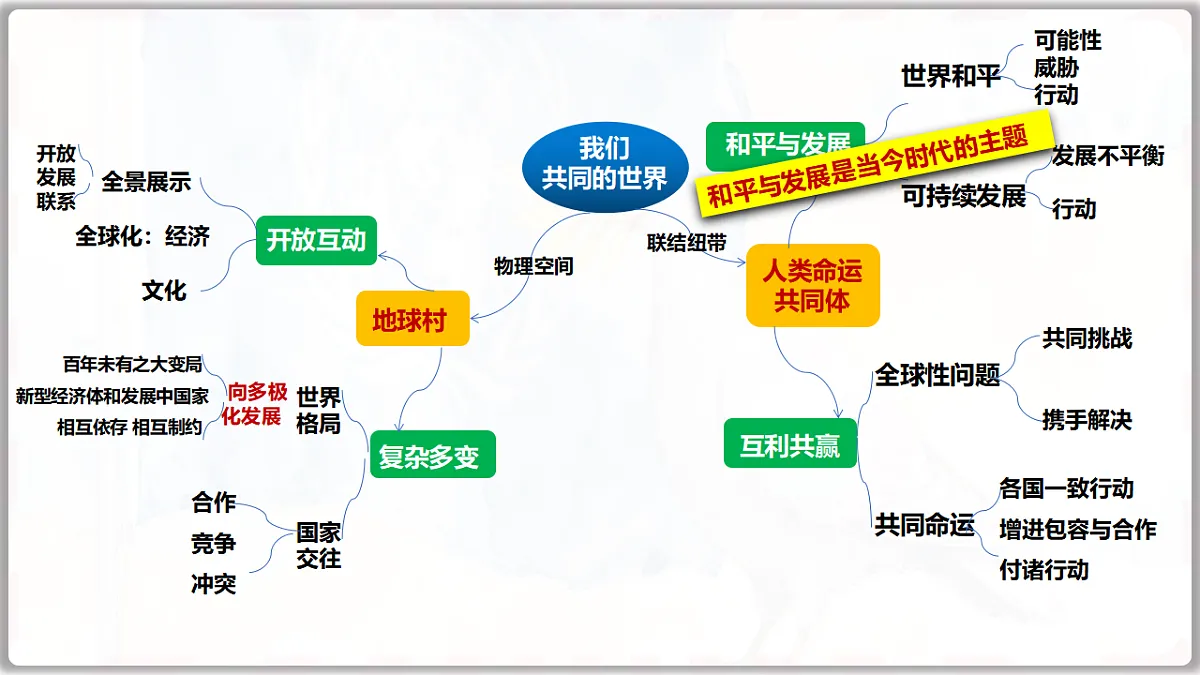 17749762第7页