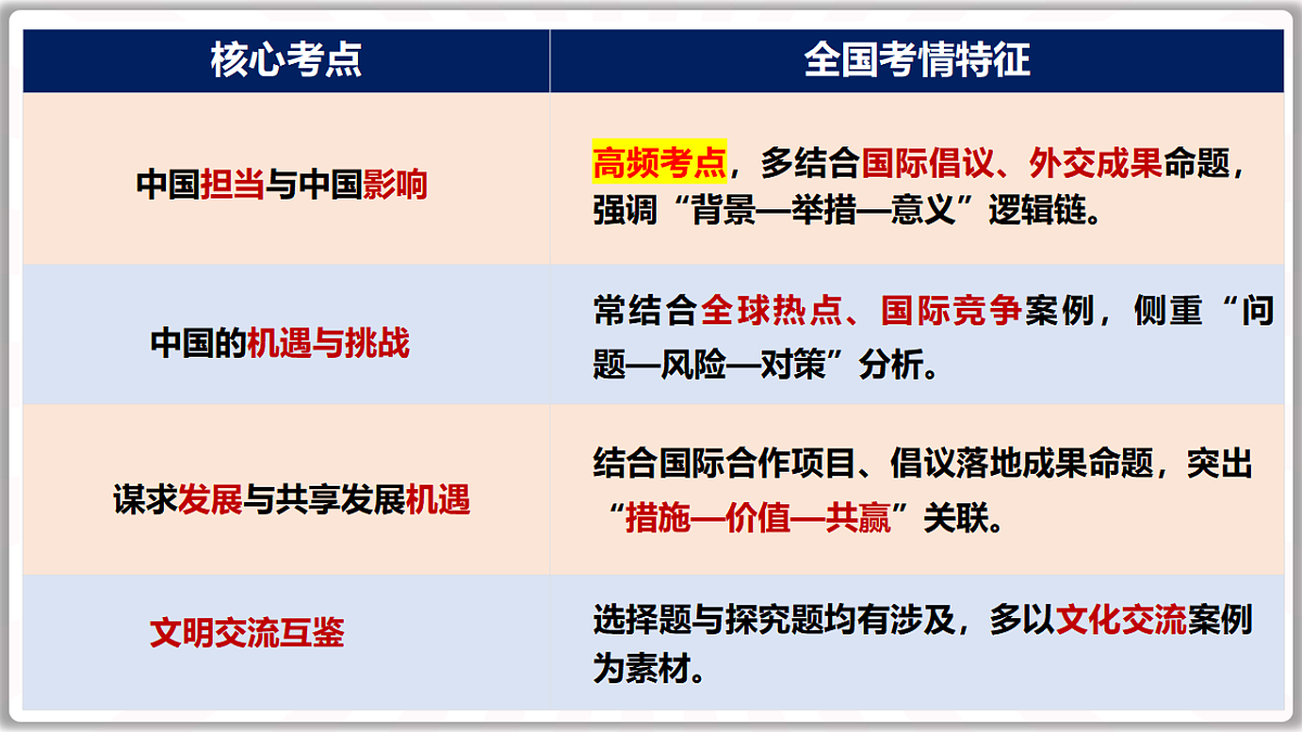 17749768第5页