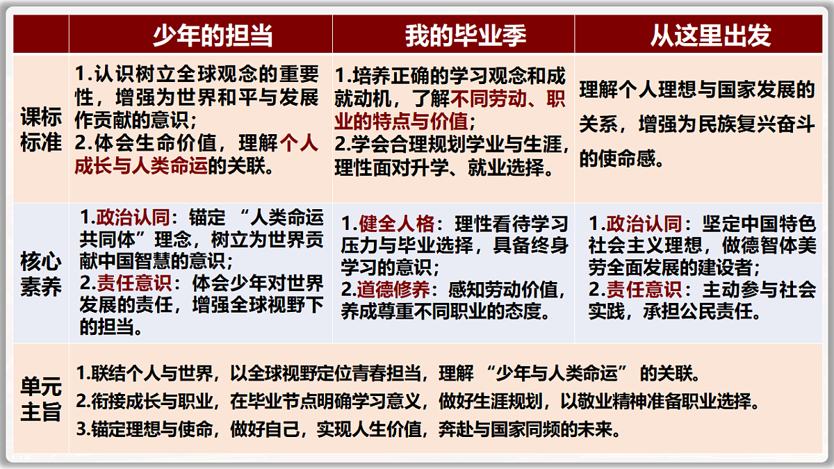 17749774第4页