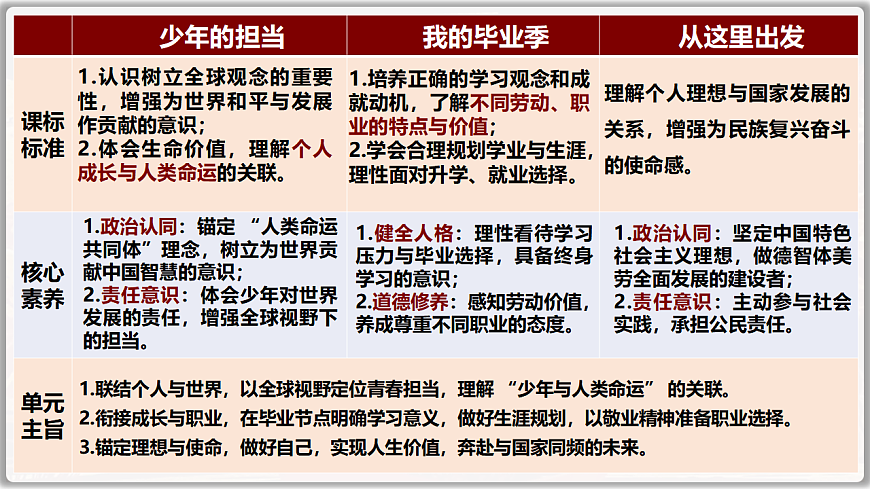 17749774第4页