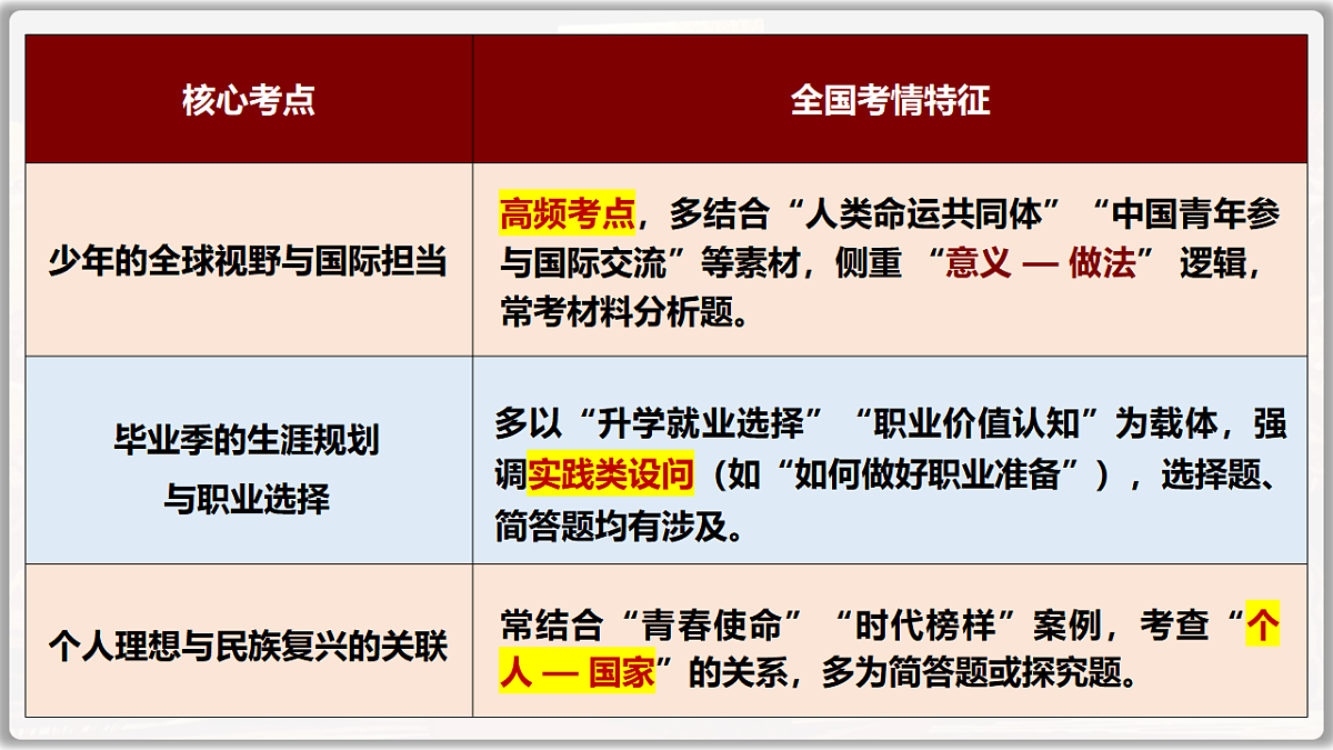 17749774第5页