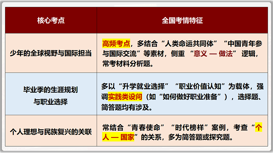17749774第5页