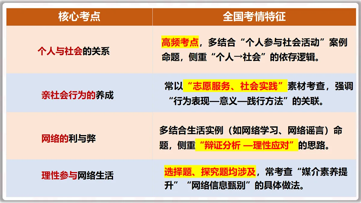 17749780第5页