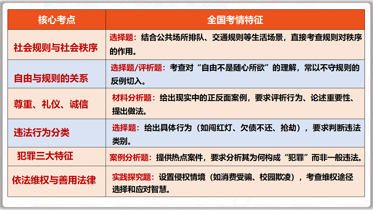 17749786第5页