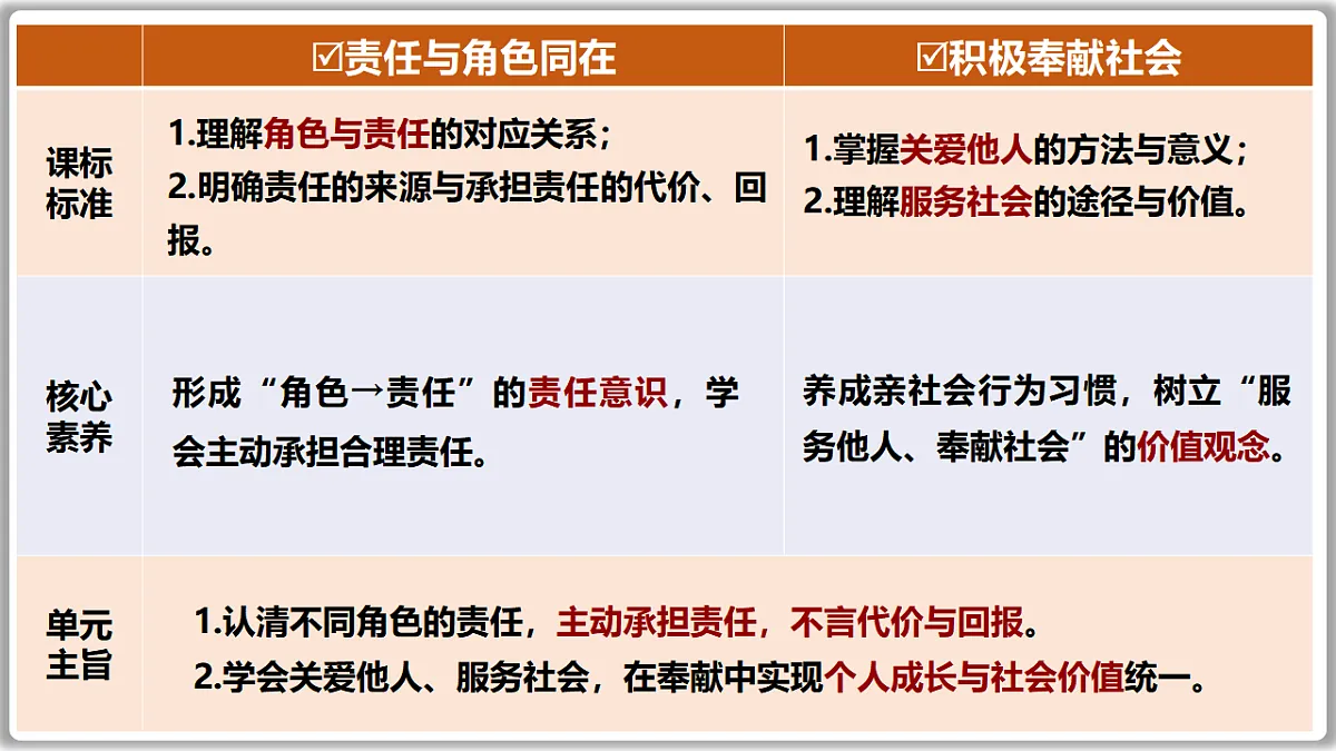 17749792第4页