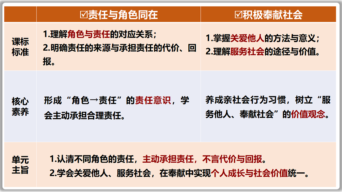 17749792第4页
