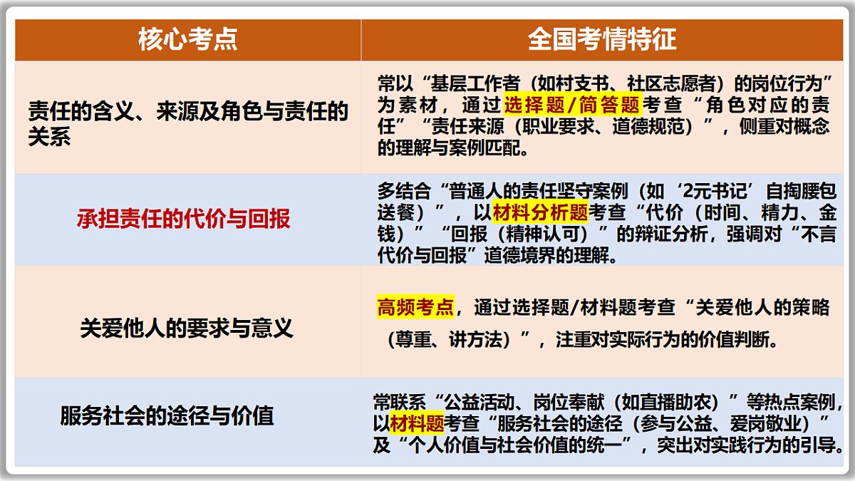 17749792第5页
