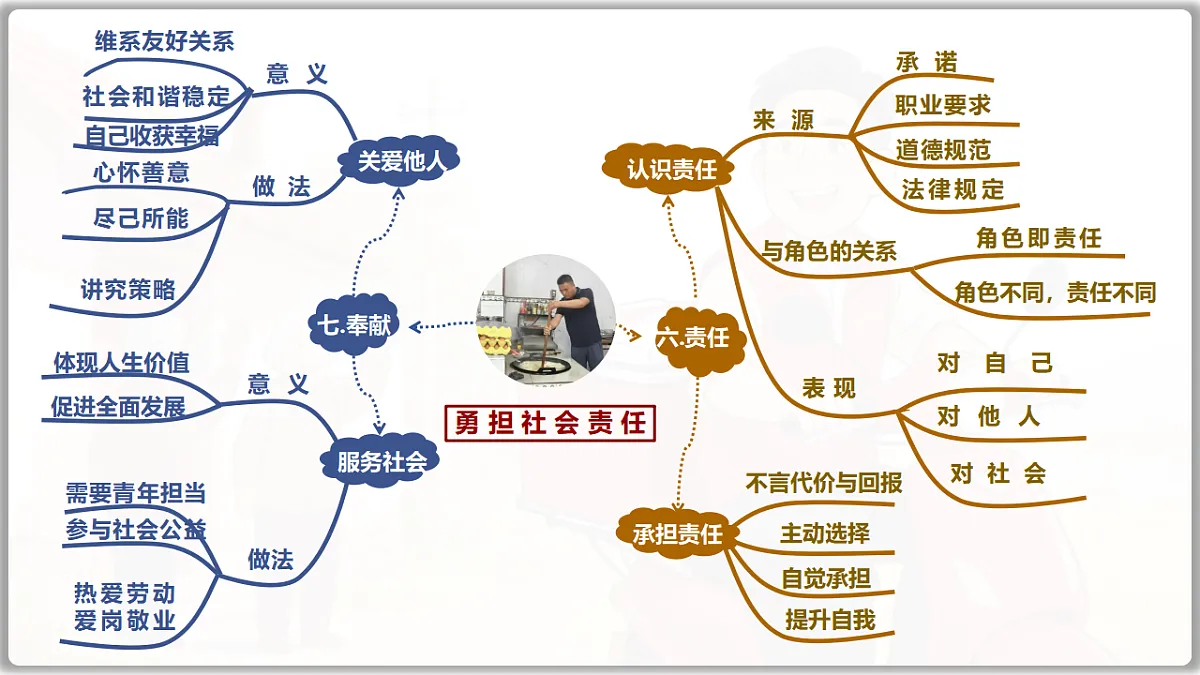17749792第7页
